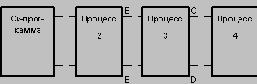 Ingres  UNIX- .   :  