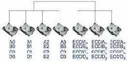 Hamming code)   . 