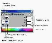 Macromedia Flash 5
