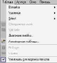 Windows XP, детище Microsoft