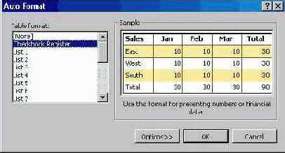 Windows XP, детище Microsoft