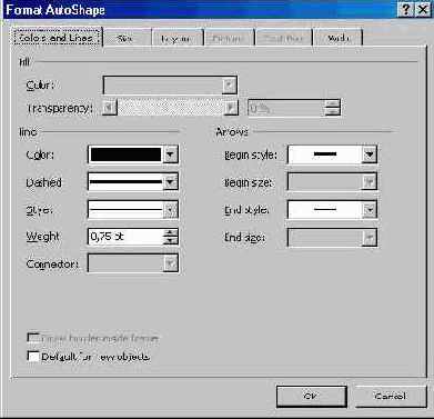 Windows XP, детище Microsoft