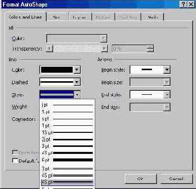 Windows XP, детище Microsoft