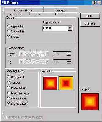 Windows XP, детище Microsoft