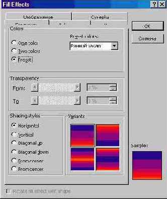 Windows XP, детище Microsoft