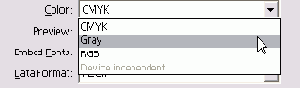 Adobe InDesign