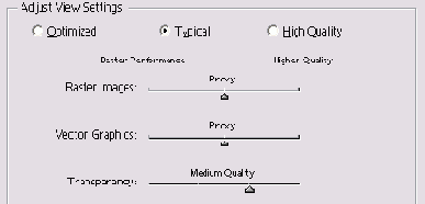   Display Performance